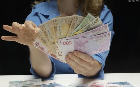 期货外盘如何看盘